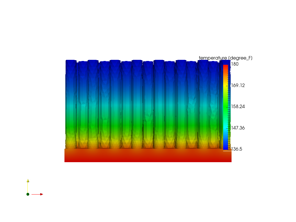 Heat Transfer 2 Faraskoury image