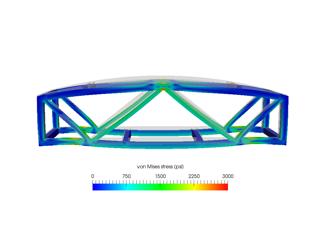 Harmony Magnet Academy Balsa Bridge Reference by MrPjanic | SimScale