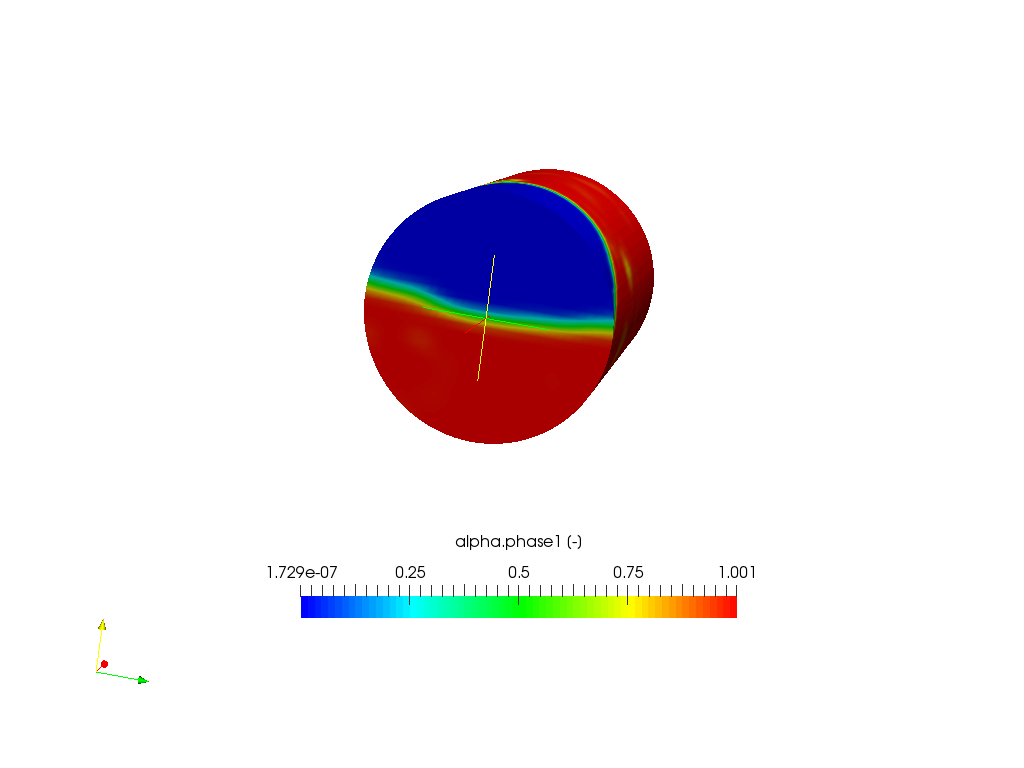 Shape of free surface in a radial duct subject to cf loading . image