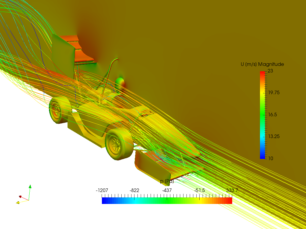 CFD FSAE Full car image