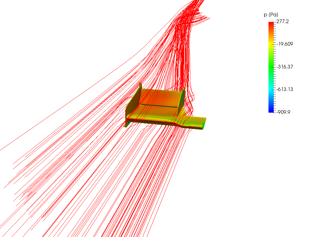 CFD on front wing image