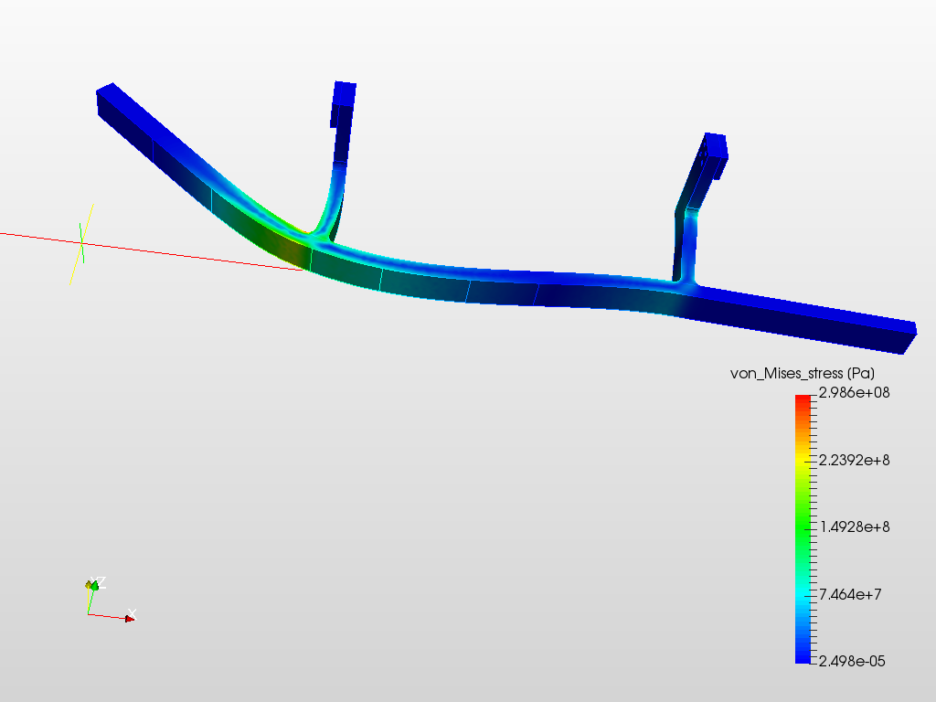 FEA Training Homework - 1 image