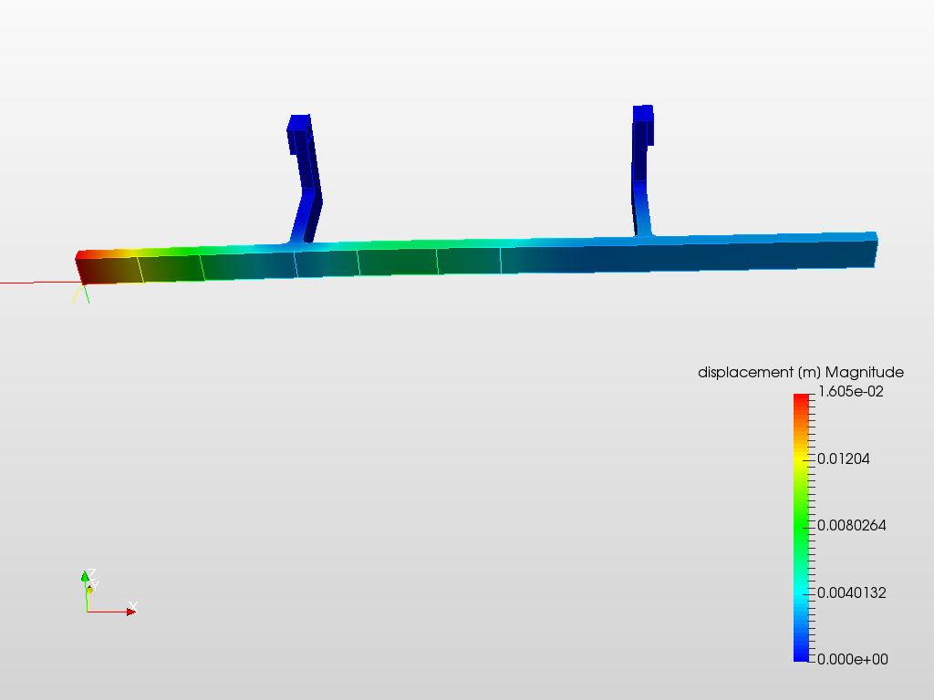 FEA Training Homework - 2 image