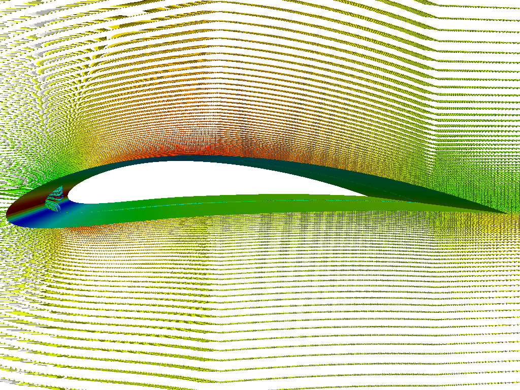 Incompressible airfoil simulation image