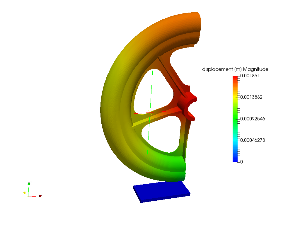 wheelfea_handout image