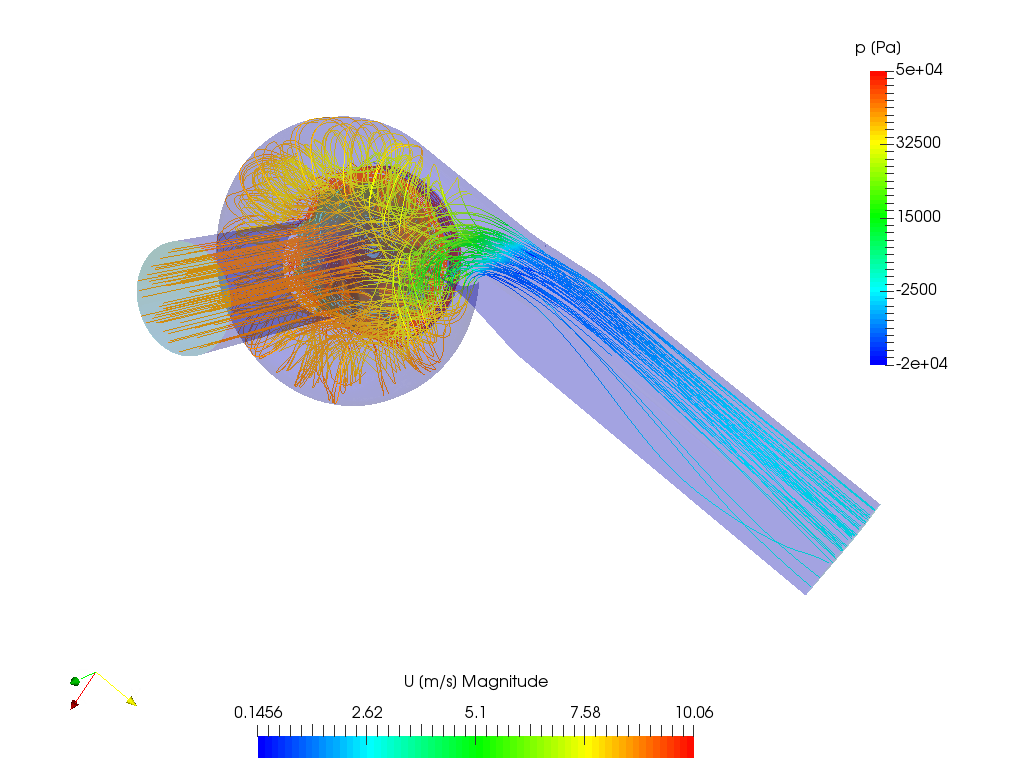 Numerical Simulation of Fluid Flow in a Centrifugal Pump image