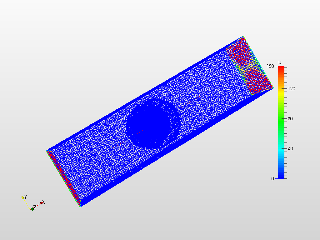 Flow past cyclinder image