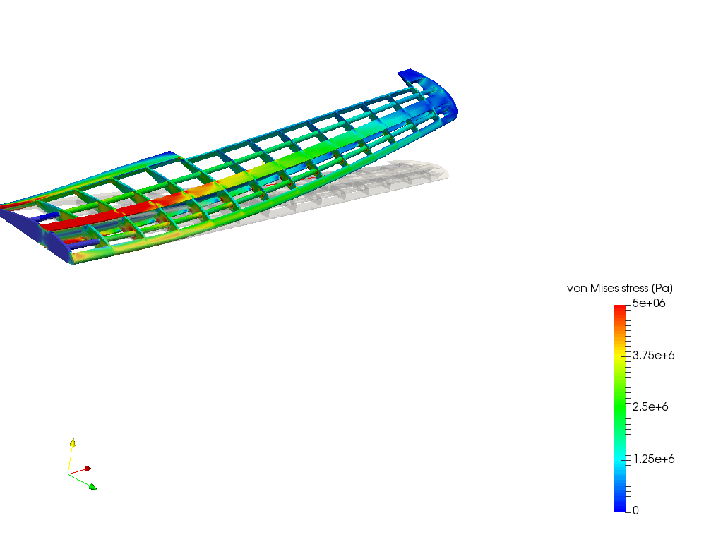 Aircraft Wing Structural analysis image