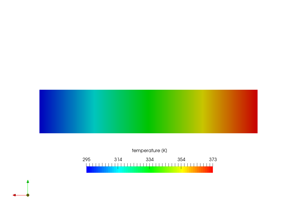 Heat transfer in a beam image