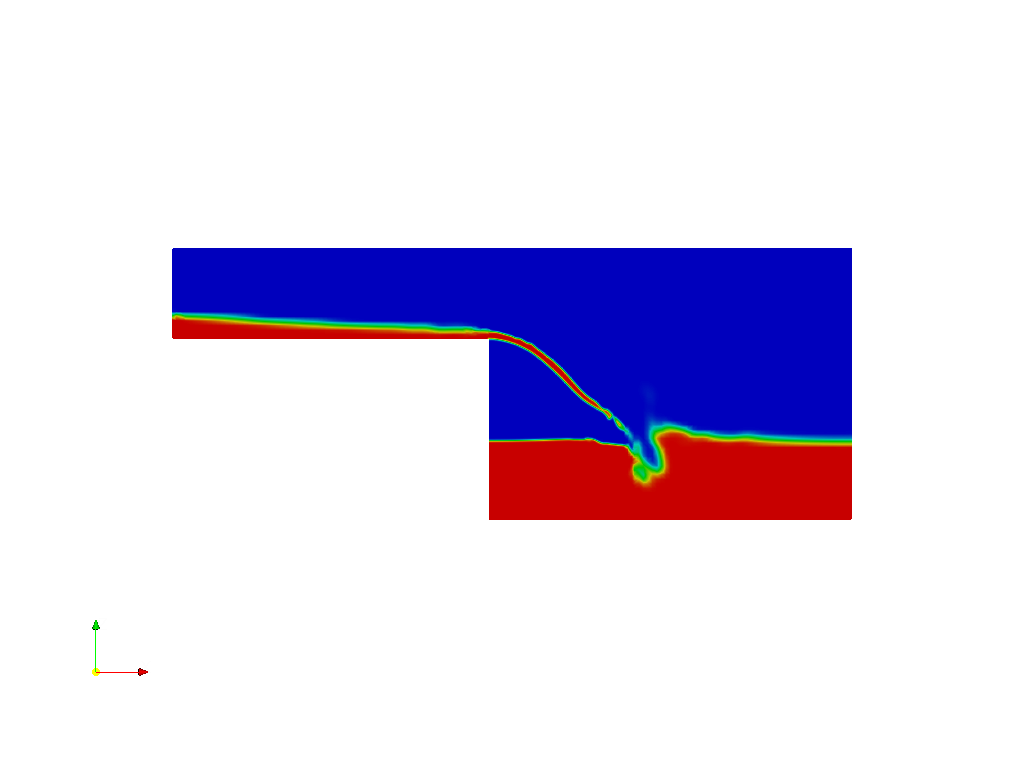 Tutorial Multi-Phase Flow - Waterfall image