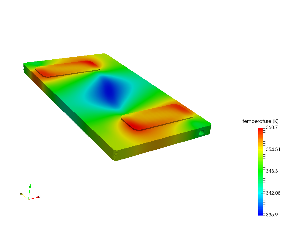 Cooling plate Thermal design analysis image
