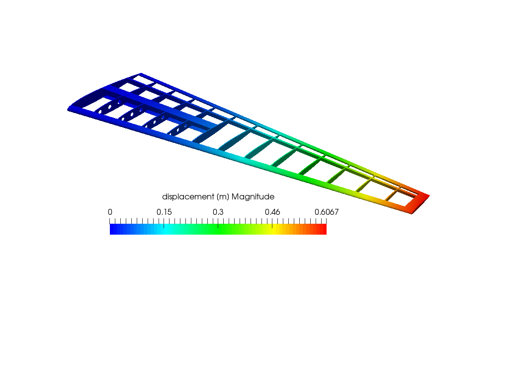 Wing Optimization Exercise - Student Version image