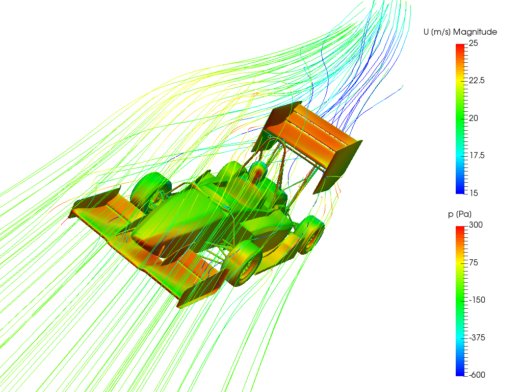 FSAE FULL CAR YAW image