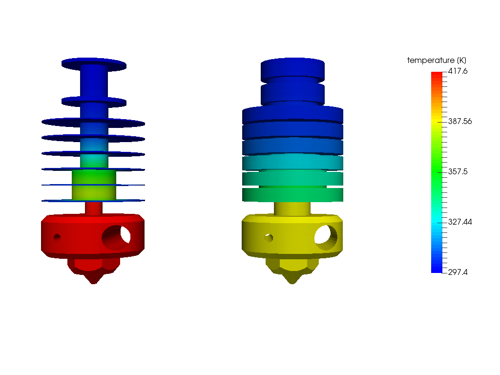 3D Printer - Heat distribution within the extruder image