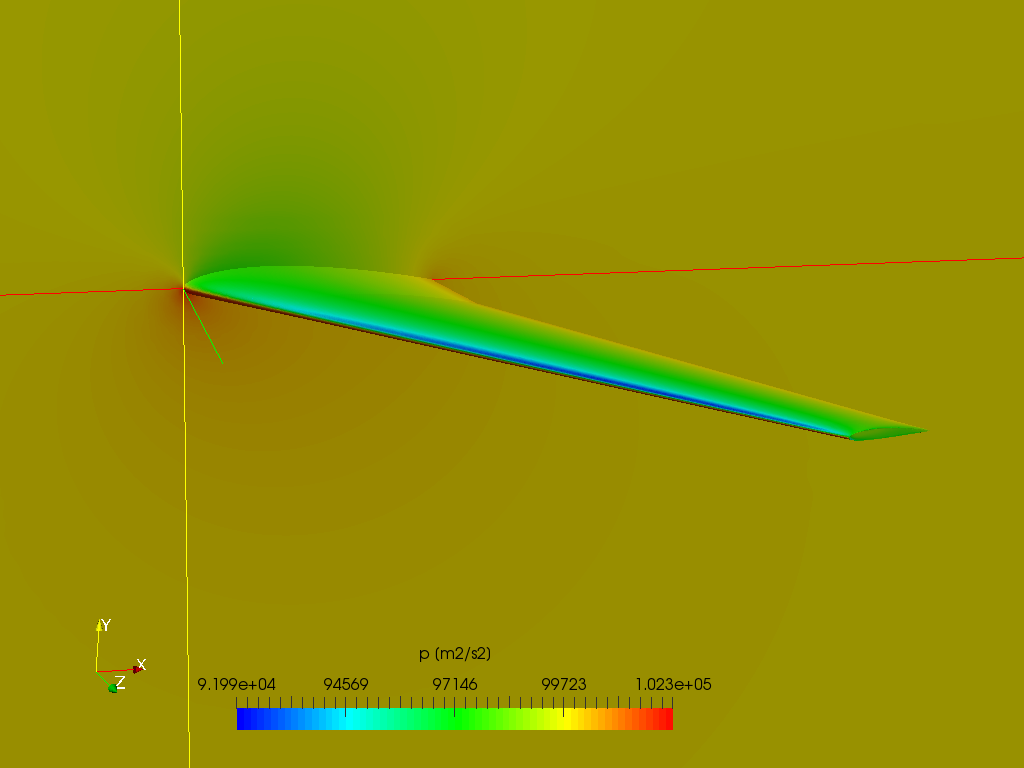 Design Optimization of an Airplane Wing with CFD image