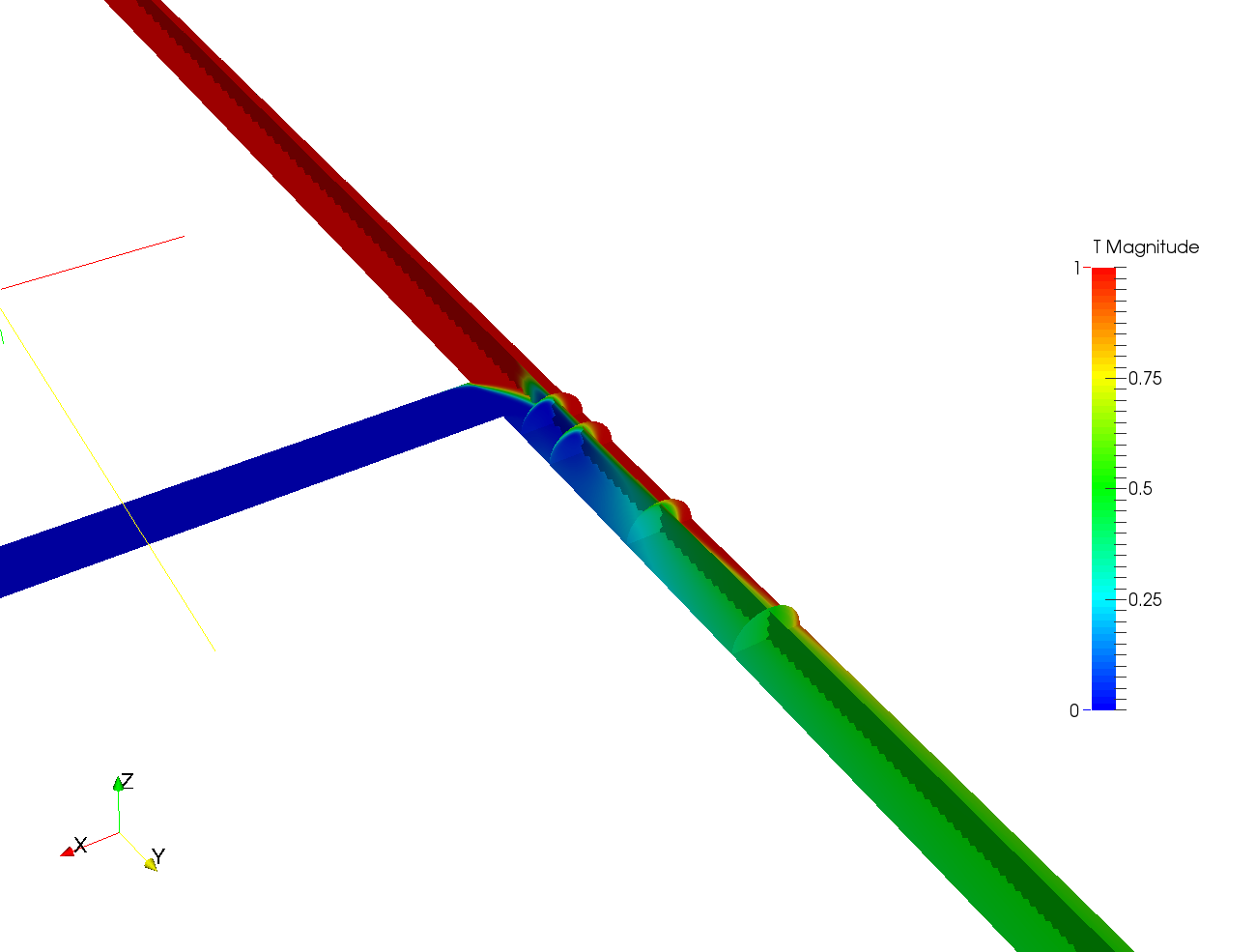 Passive Transport in T-junction Pipe Validation image