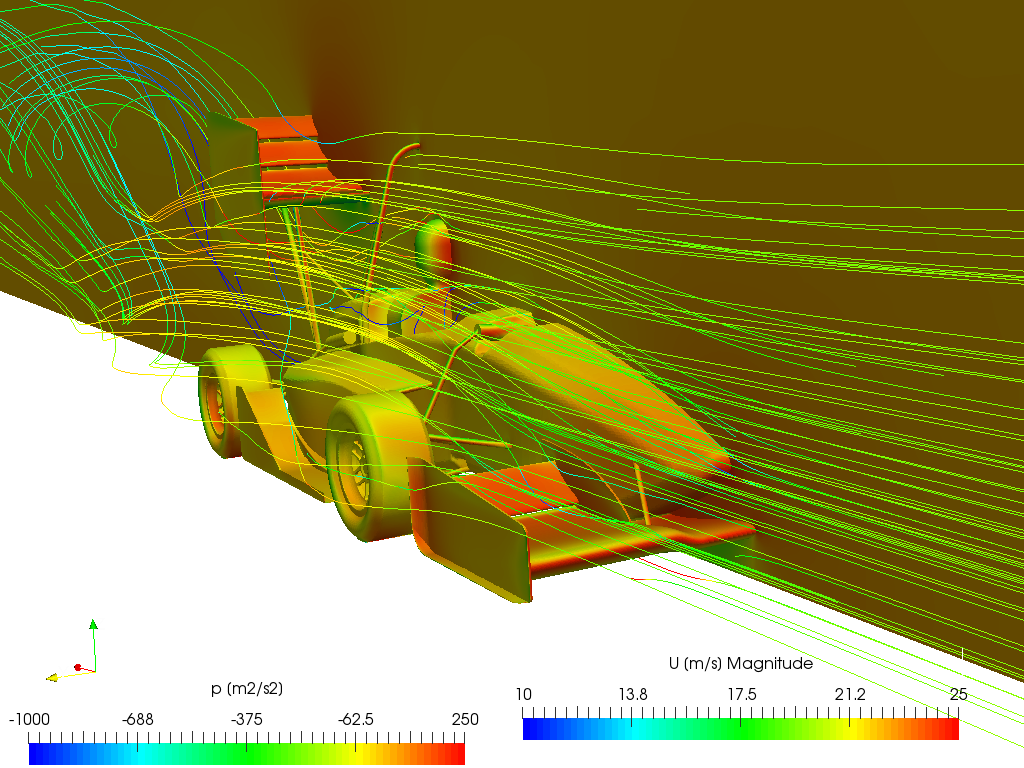 FSAE-Workshop-S2-Full Car Aerodynamics image