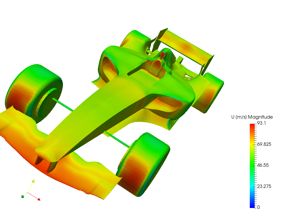 Aerodynamics analysis of a Formula One F1 Race car and post processing image