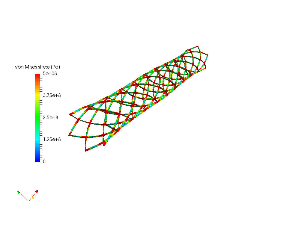 Cardiovascular stent image