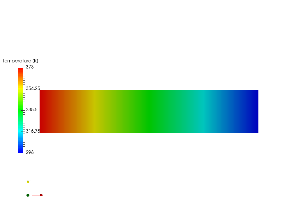 Heat transfer in a beam image