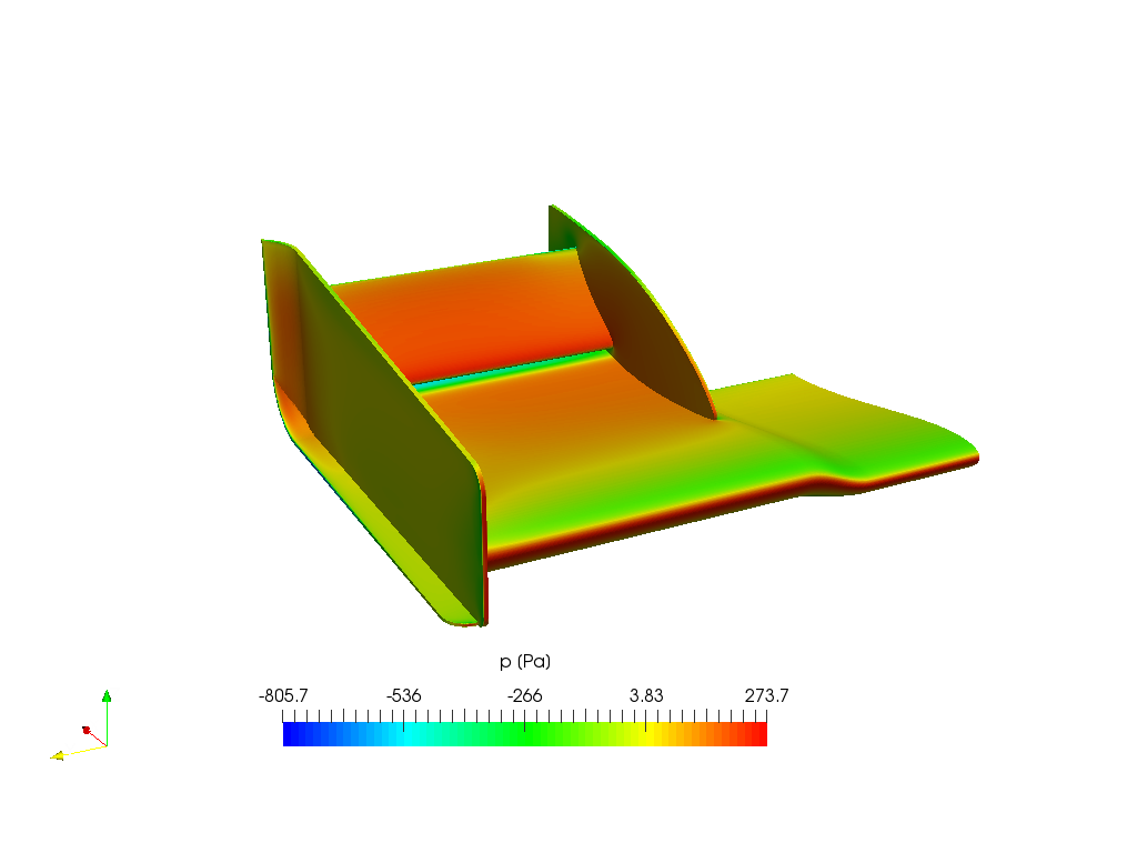 Front wing Design image