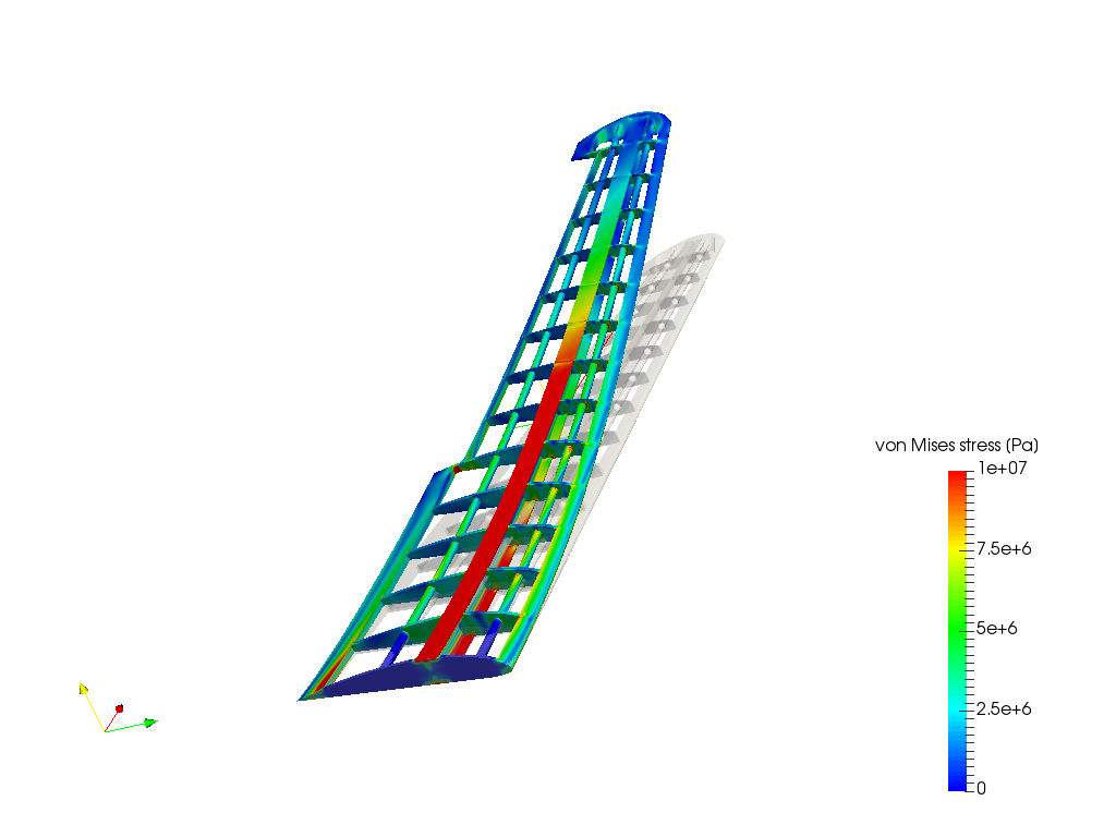 DBF Aircraft Wing Structural Analysis image