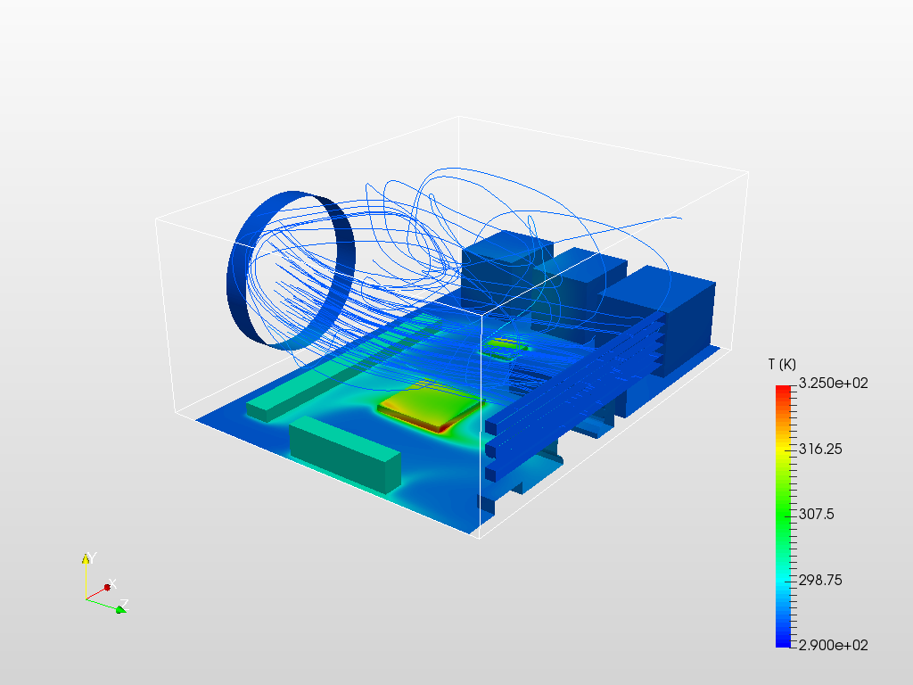 Thermal Workshop-Session 3 Convection Cooling image