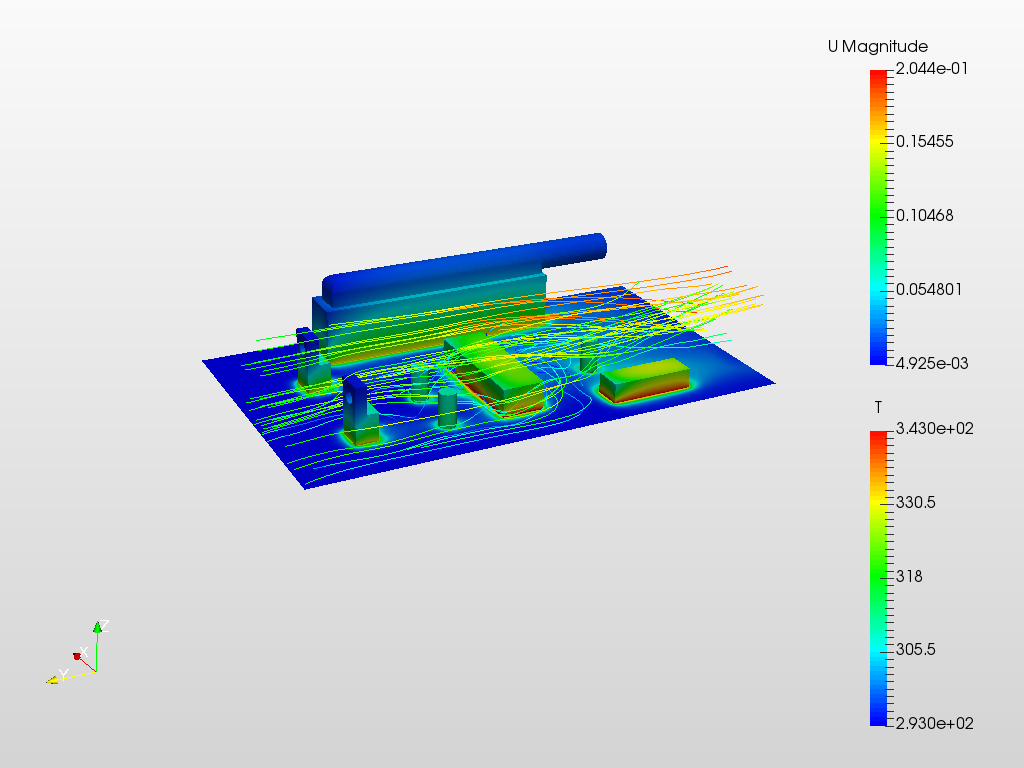 PCB-board forced cooling via CHT image