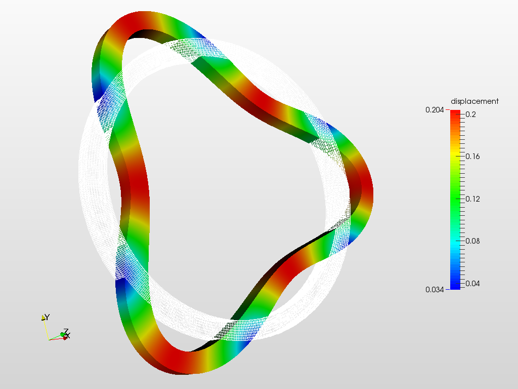 Eigenfrequencies of a thick cylindrical ring (Code_Aster SDLS109) image