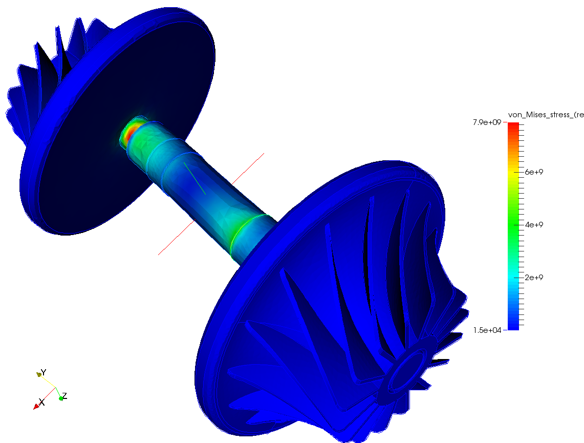 hamonic impeller image