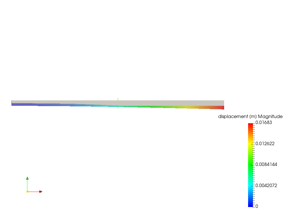 Beam Analysis image