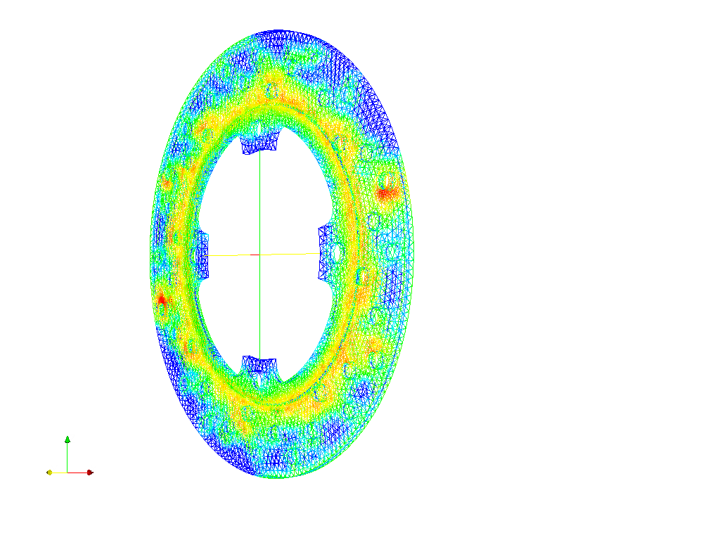 rotor analysis image