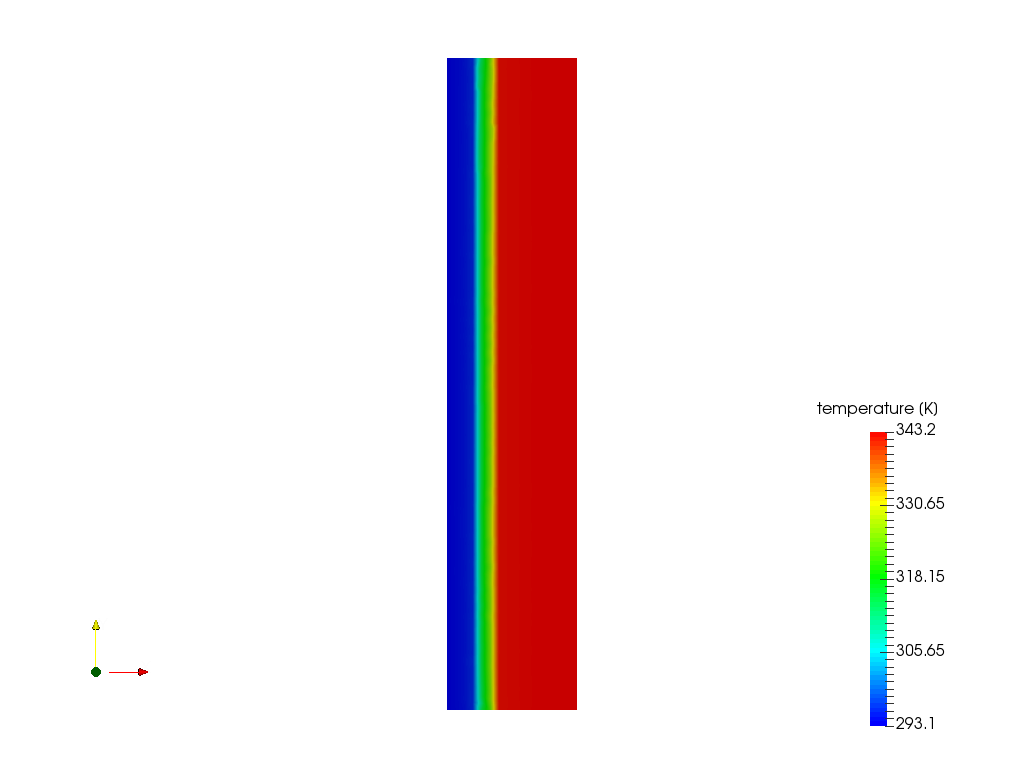 Thermal image