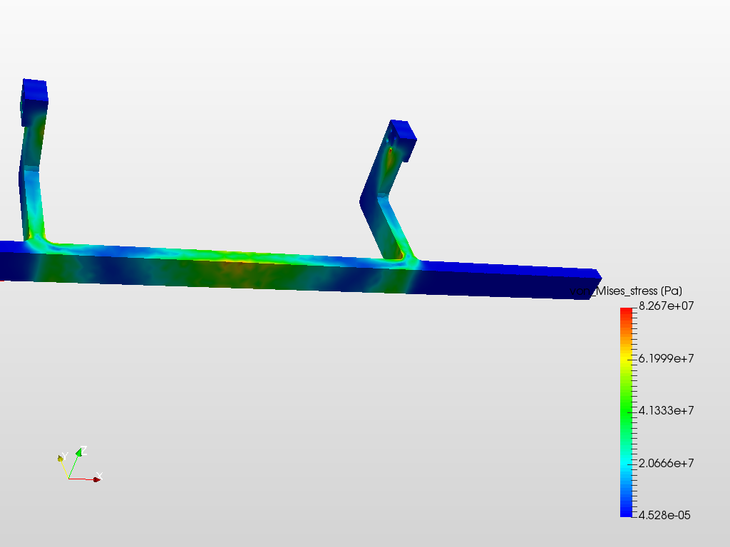 Truck Underrun Protection-linear and nonlinear image