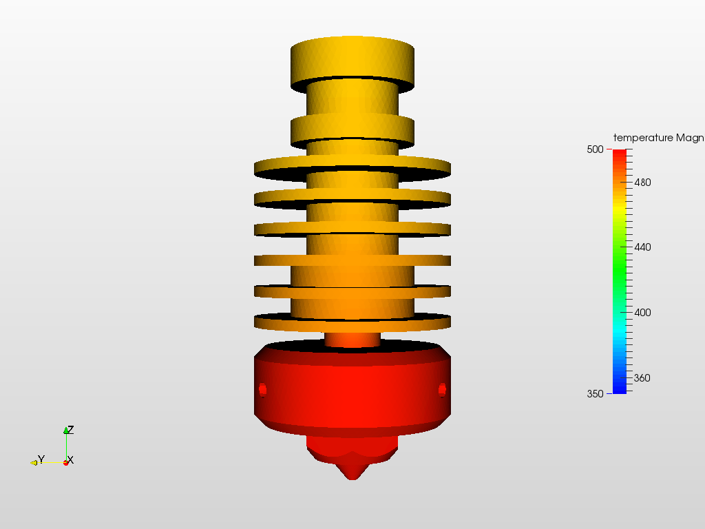 3D Printer Extruder image