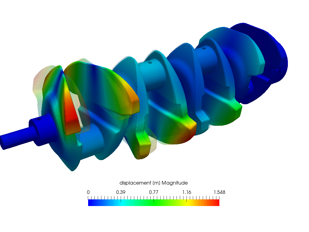 Rotordynamic: Crankshaft 1234 image