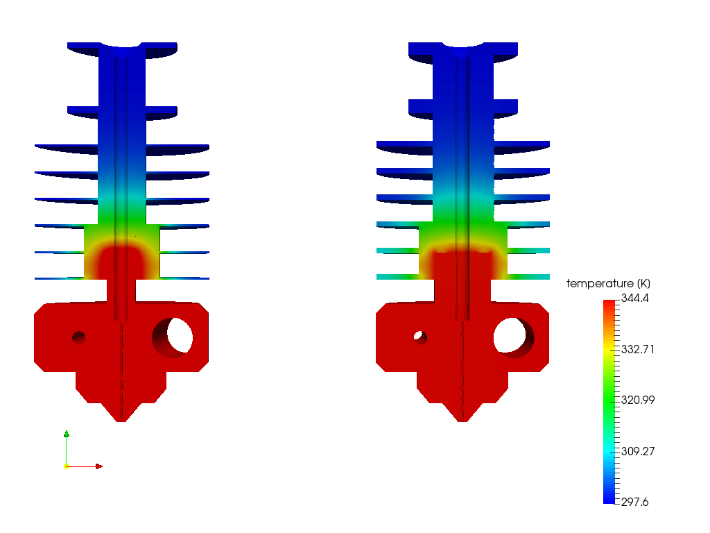 3D Printer Homework Session 1 - heat distribution within the extruder image