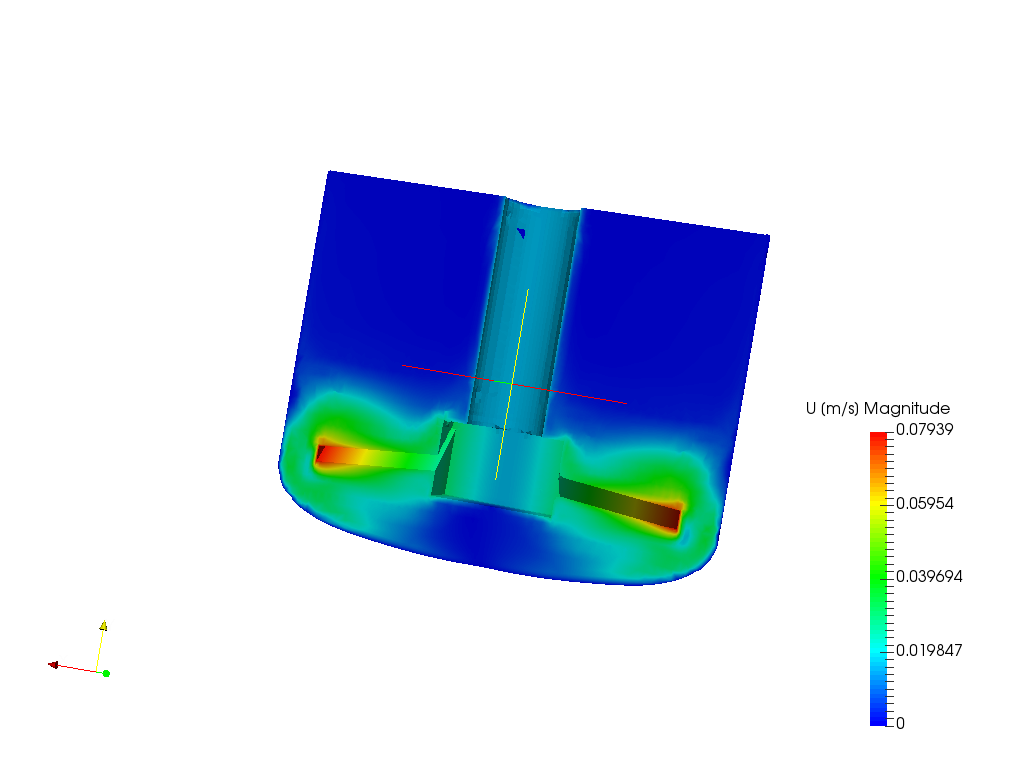 Stirred tank - marine impeller image