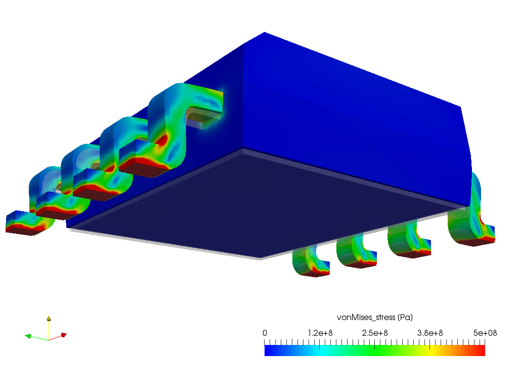 8-Pin SOIC Thermal Structural Analysis image