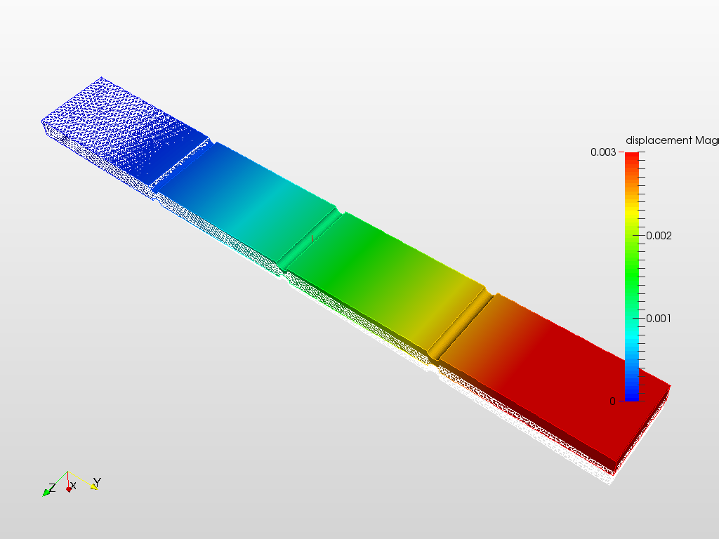 Flexural Test of a Beam with Finite Element Analysis image