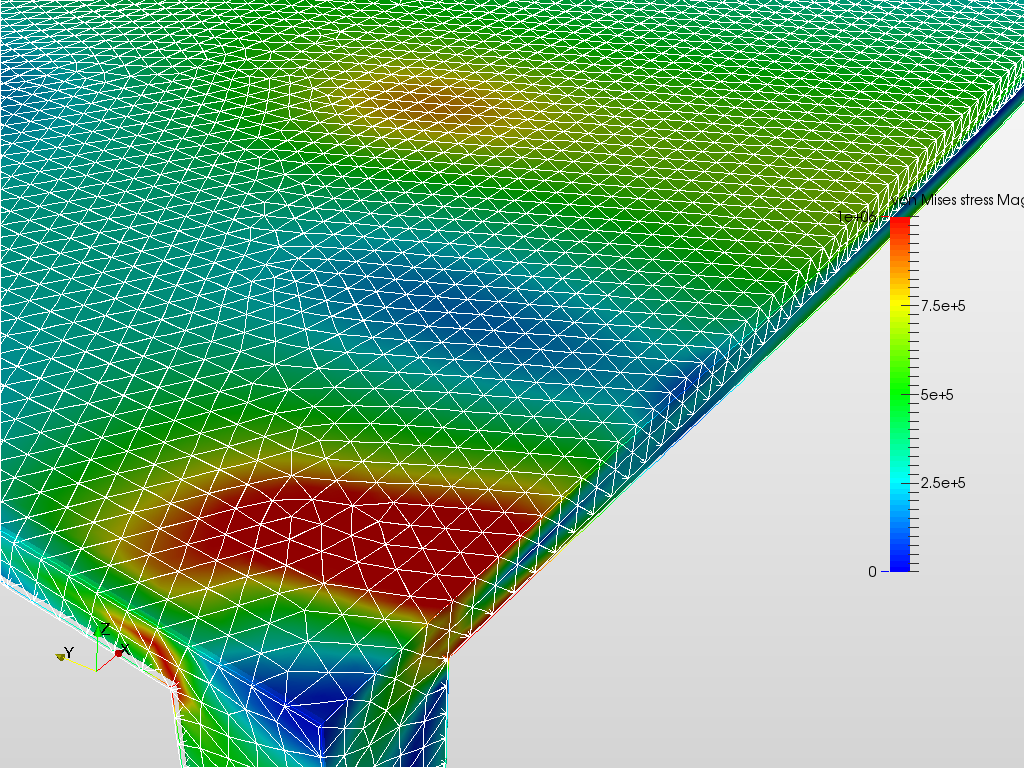 Functional Load Simulation with FEA image