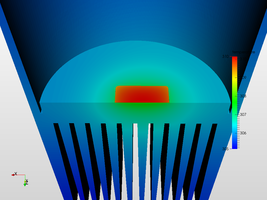 Thermal Simulation of Heat Sink with and without LED image