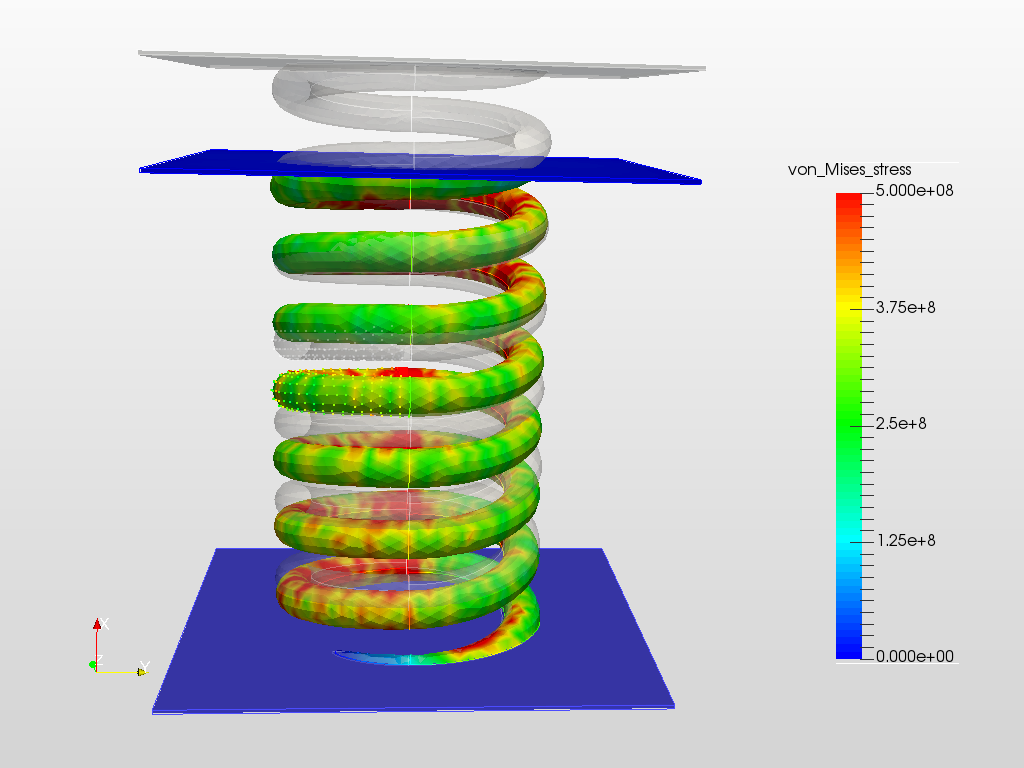 Finite Element Analysis of Spring Moving Sideways  image