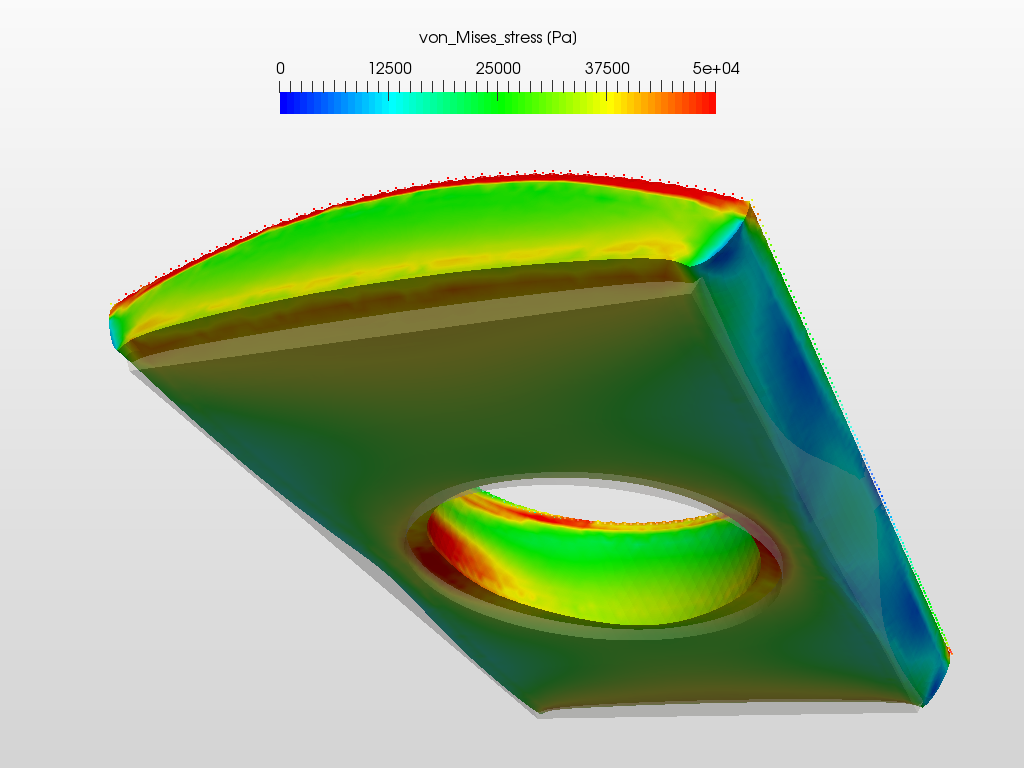 Finite Element Analysis of Rubber - von Mises Stress image