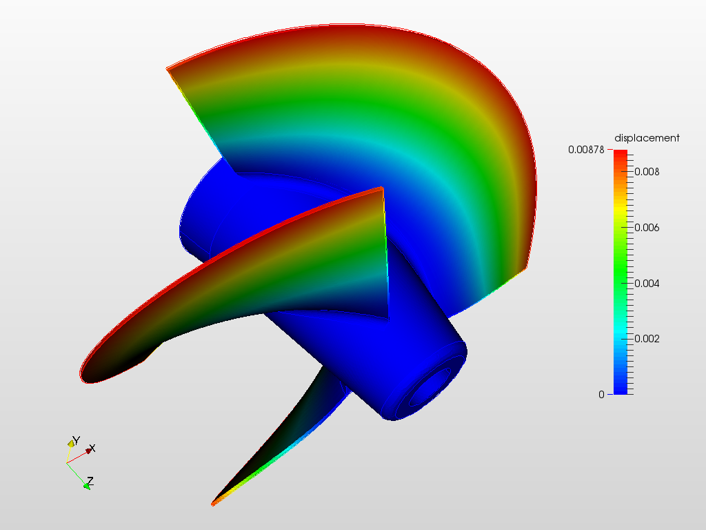 Propeller Stress Analysis with FEA image
