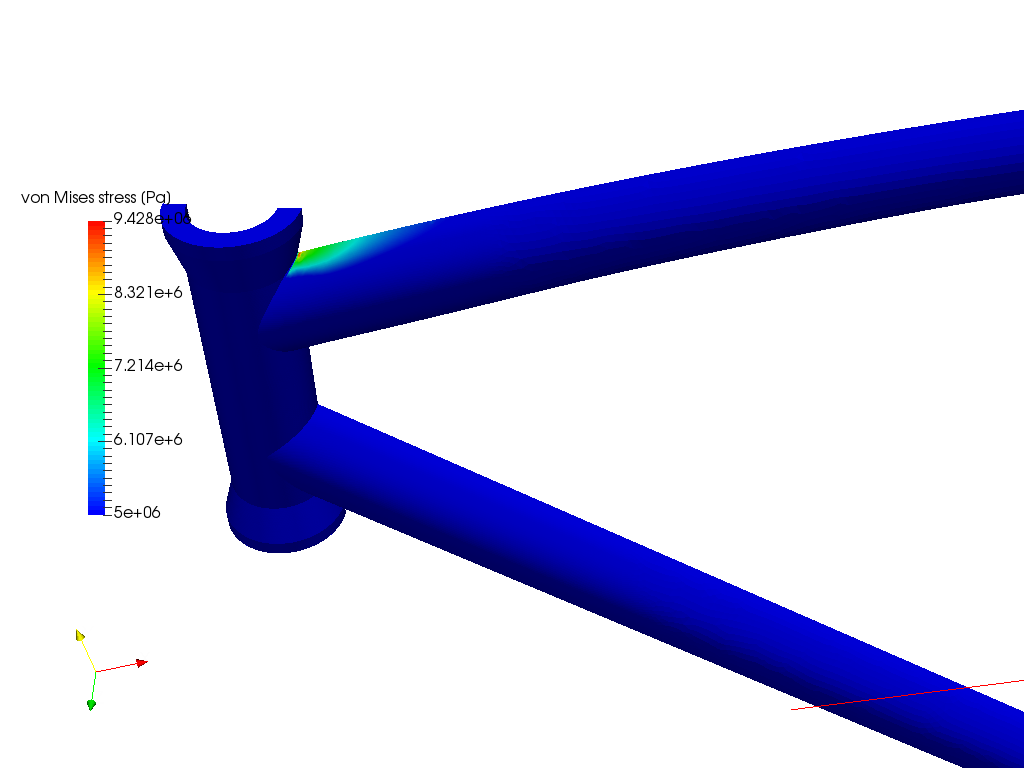 Bike testing image