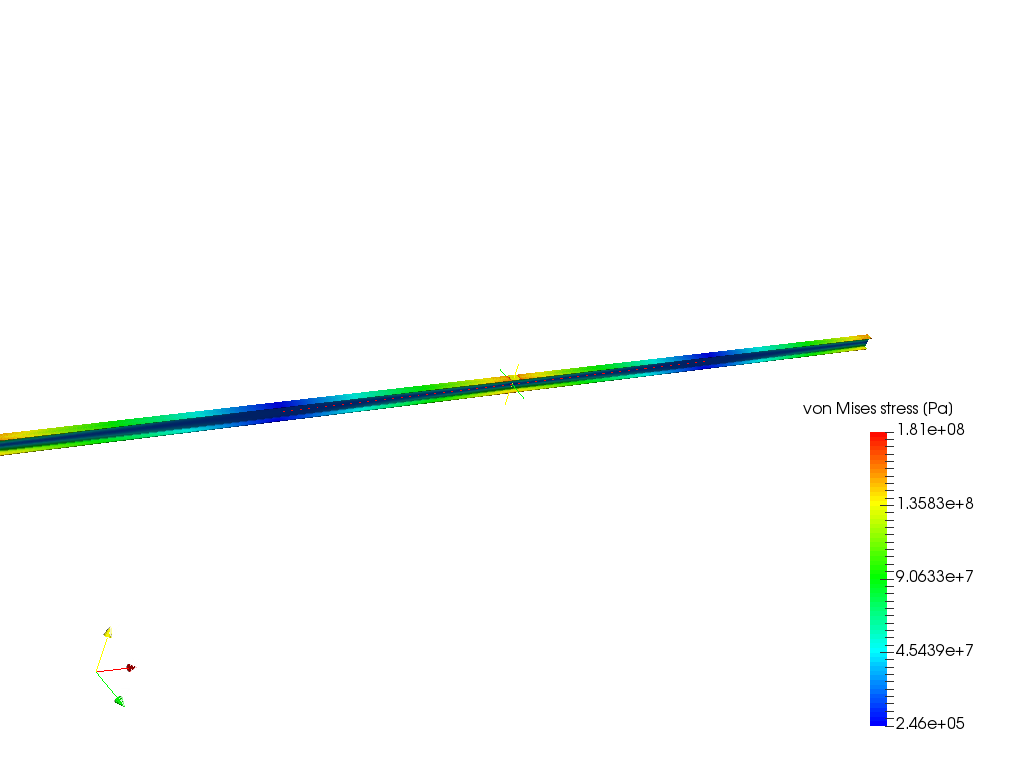 Beam 2T80 image