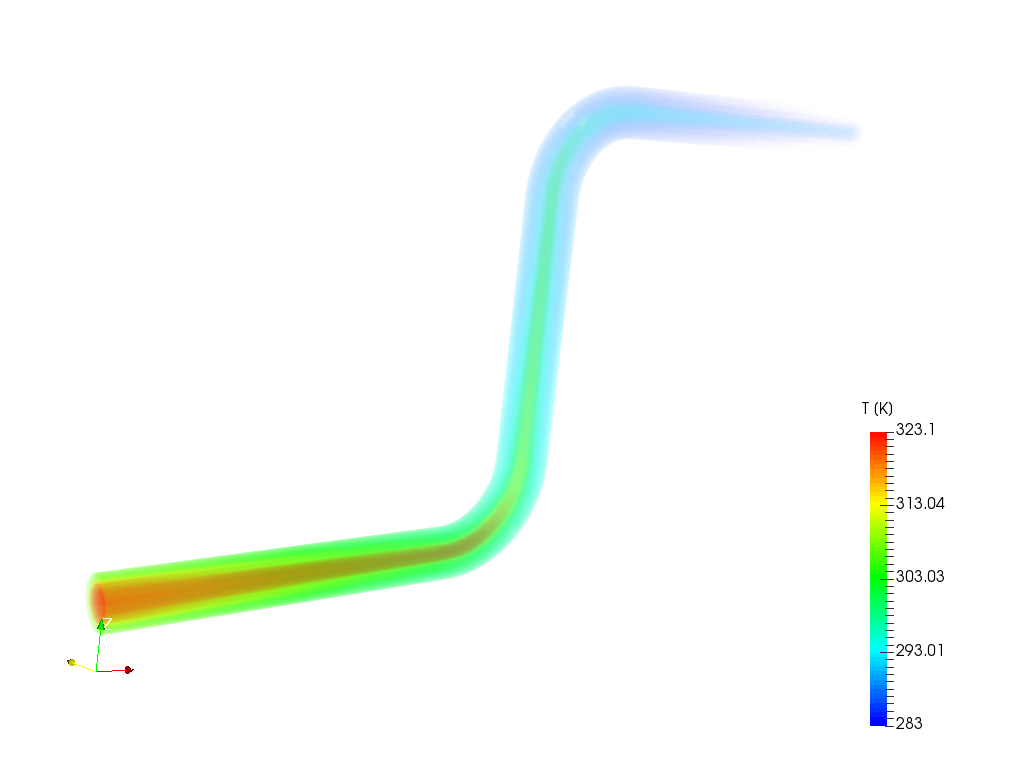 CHT Analysis Type Test - Tubular Countercurrent Flow Heat Exchanger image