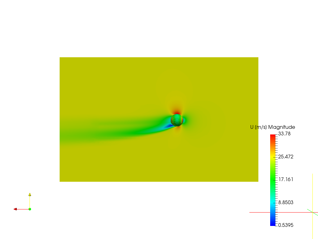 Airflow around a football image