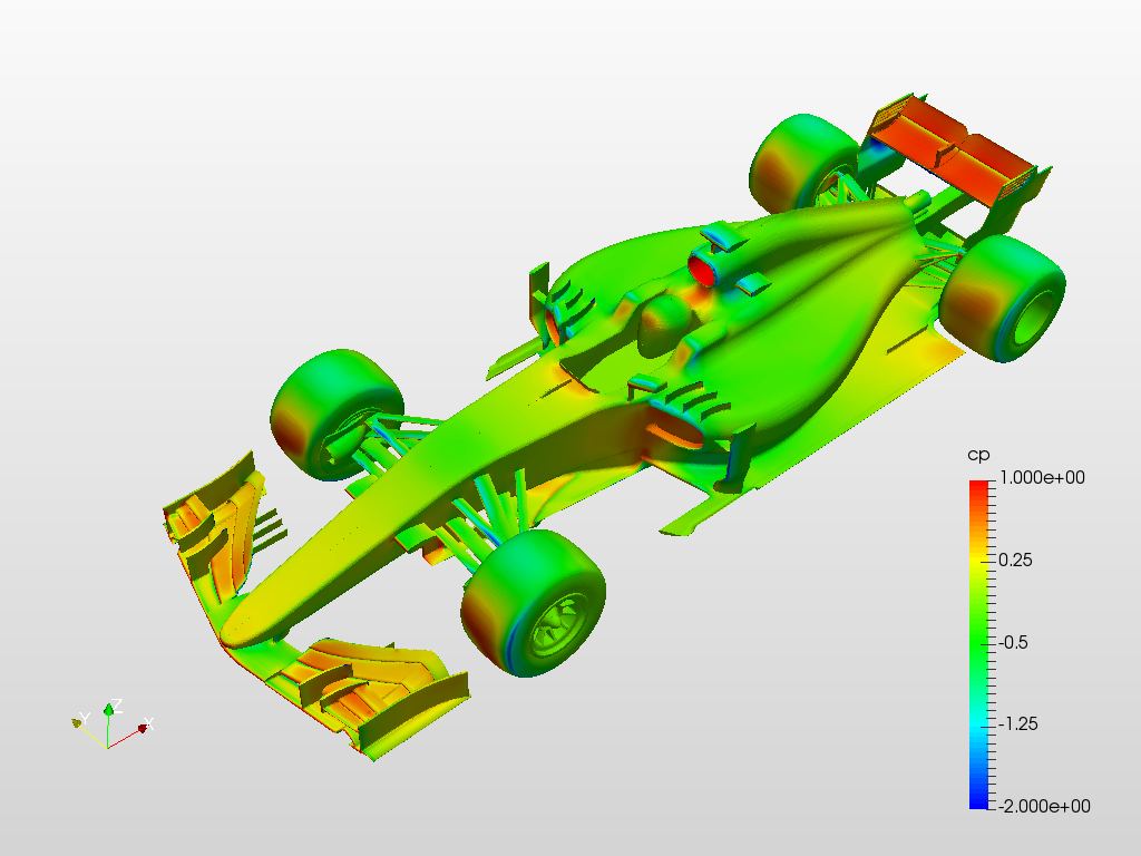 f1 aero image